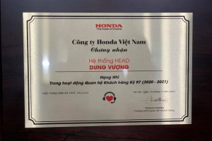 HEAD DUNG VƯỢNG ĐẠT HẠNG NHÌ TRONG HOẠT ĐỘNG QUAN HỆ KHÁCH HÀNG KỲ 97 (2020 -2021)